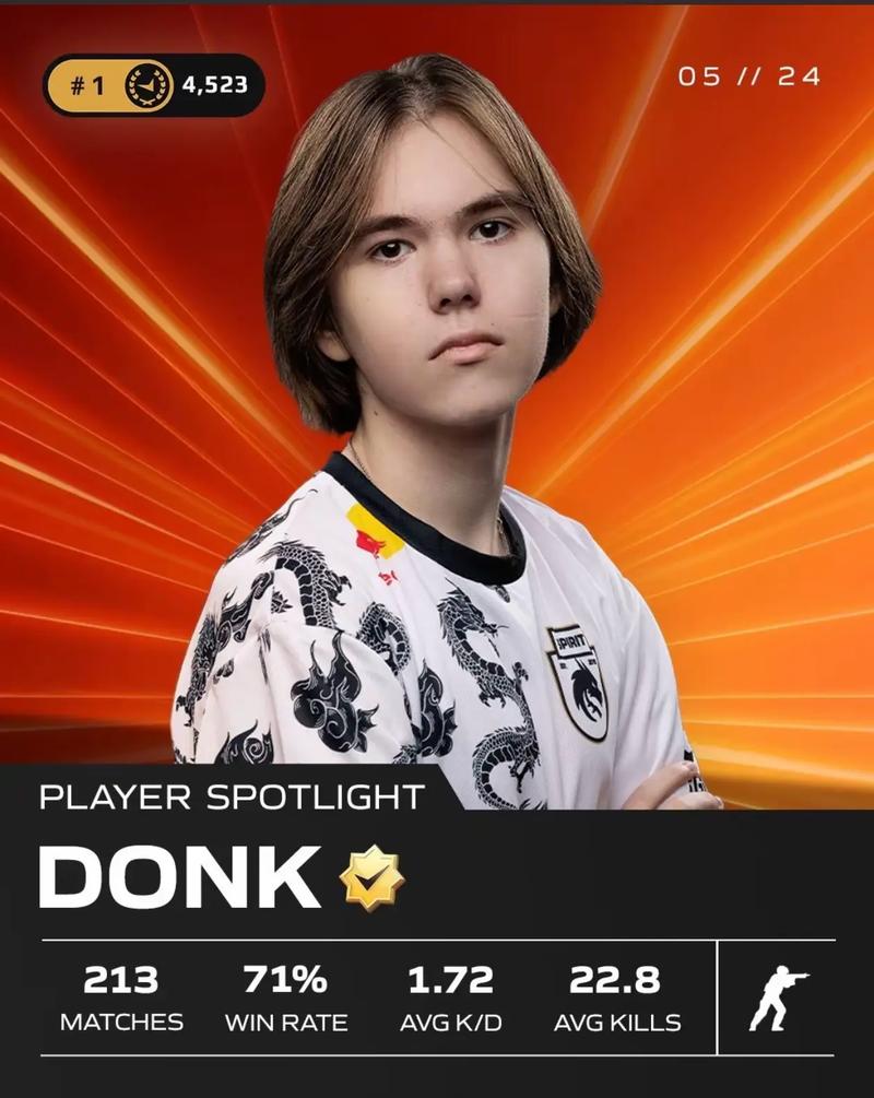 朱开谈回归RNG：队伍的问题是蛮多的 我可能28号就要正式上场了