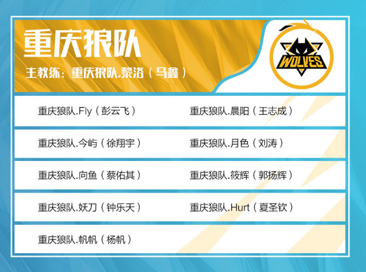 你是第一AD吗？ Viper 的Kaisa在面对 Chovy 时被打得很惨，最终被 Hanwha Life Esports 击败，赢得了第一场比赛